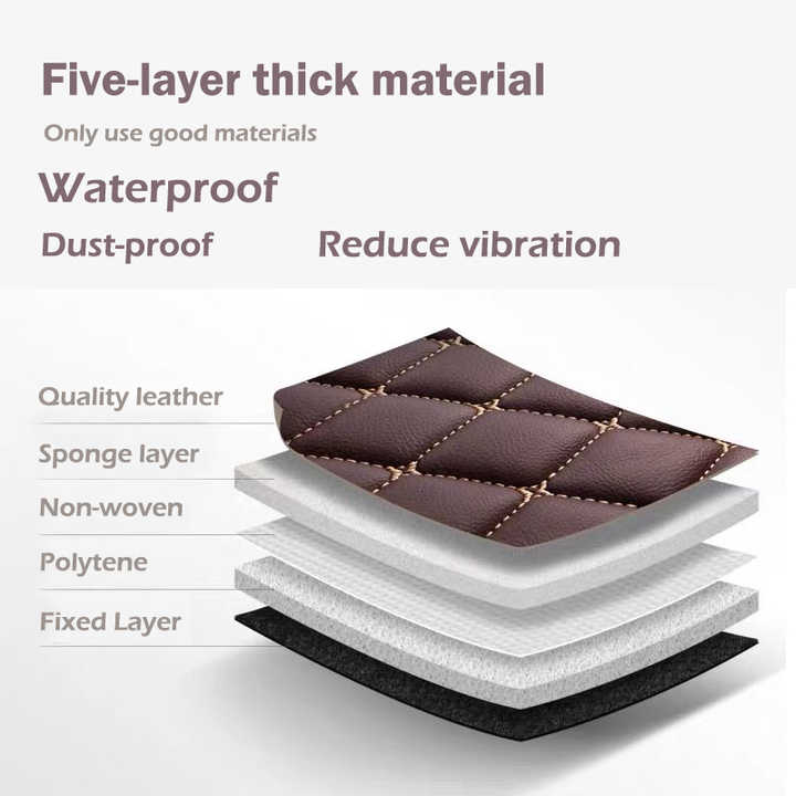 Car Interior Floor Mats for Benz S Class