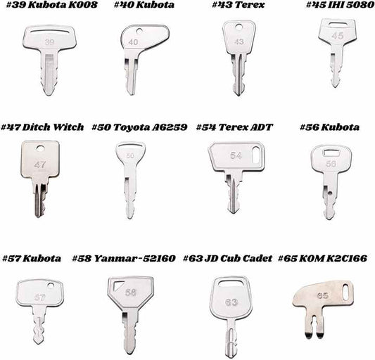 قطع غيار،spare parts