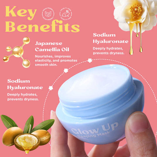 قناع الوجه المرطب الناعم - اطقم العنايه