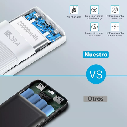 بنك طاقة . power bank