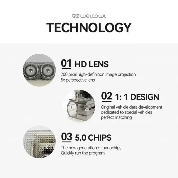 Dynamic Dual Lens Welcome Door Light For Lexus ES LX RX GS GX LC RC UX LS New Car Lamp HD Ghost Shadow Light