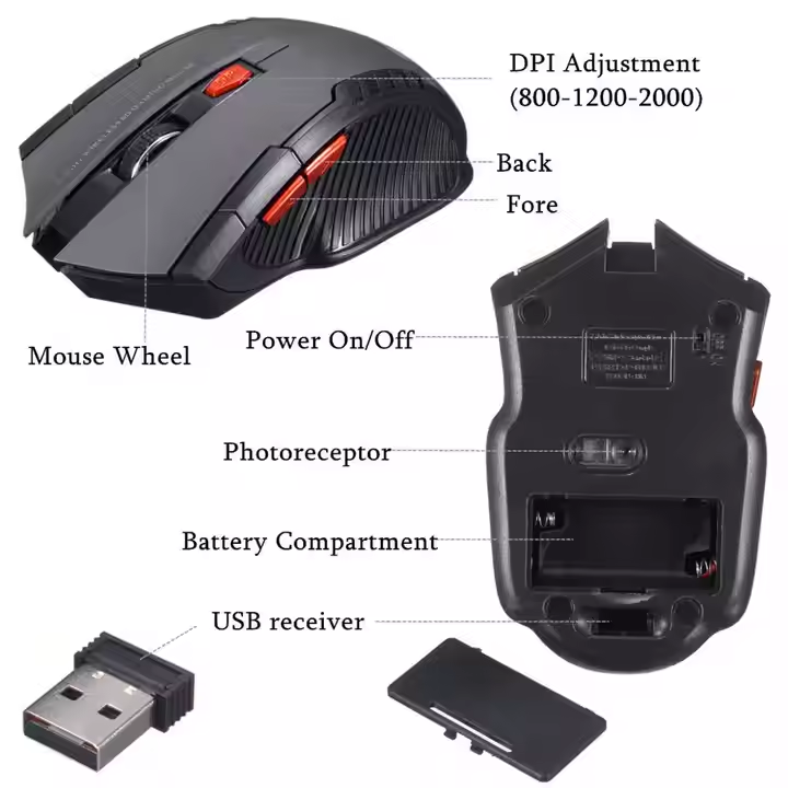 Multi-function wireless mouse