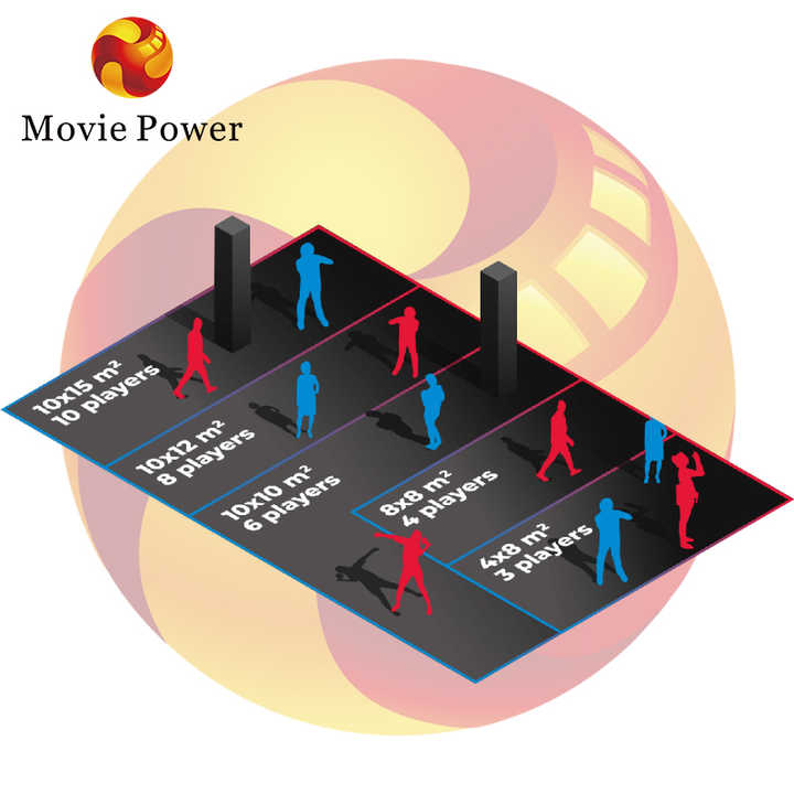 Free Walk VR Shooting Simulator 6 Players