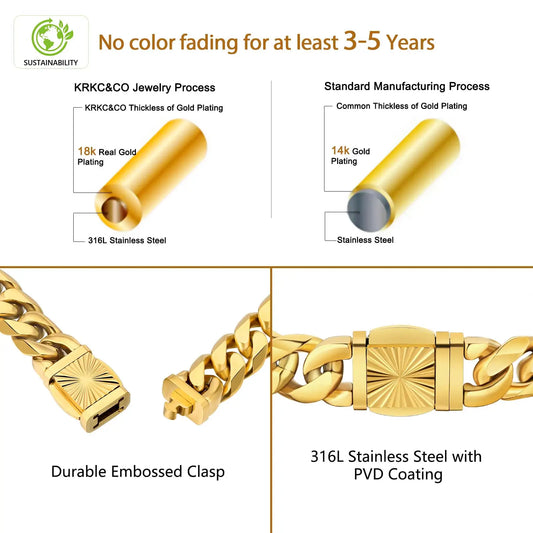 سوار من الفولاذ المقاوم