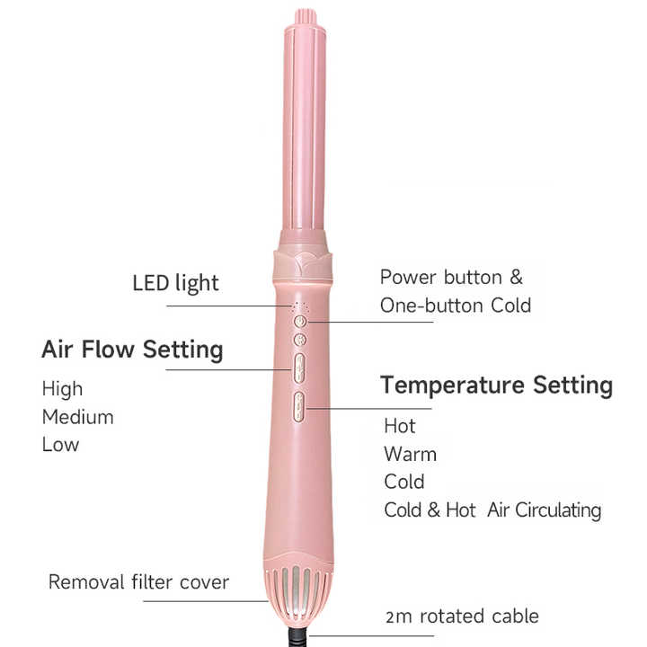 مجفف شعر احترافي مزدوج الجهد . Professional 5-in-1 Dual Voltage Hair Dryer,