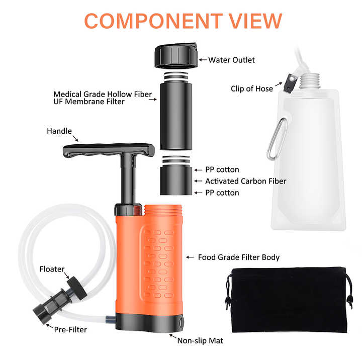 Camping Water Purifier, Emergency Survival Water Filter