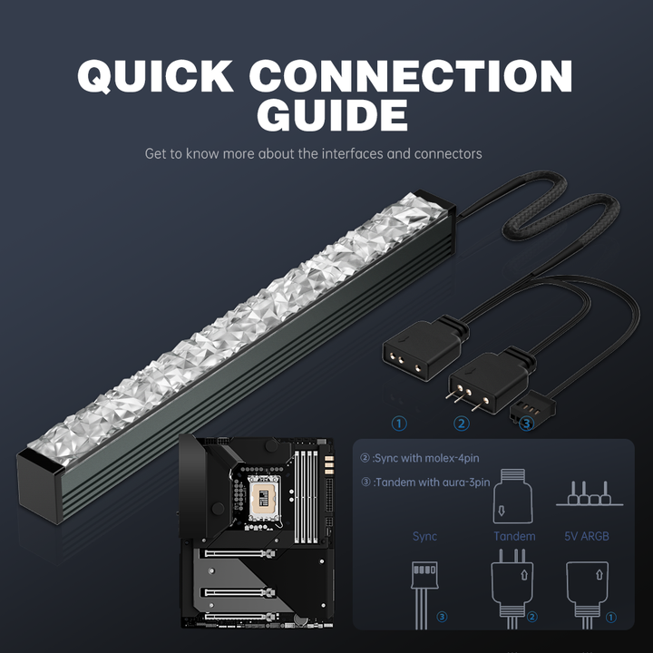 Gaming lights. Gaming lighting