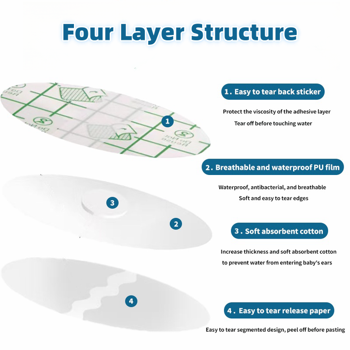 Japan Disposable Waterproof Ear-stickers and Covers