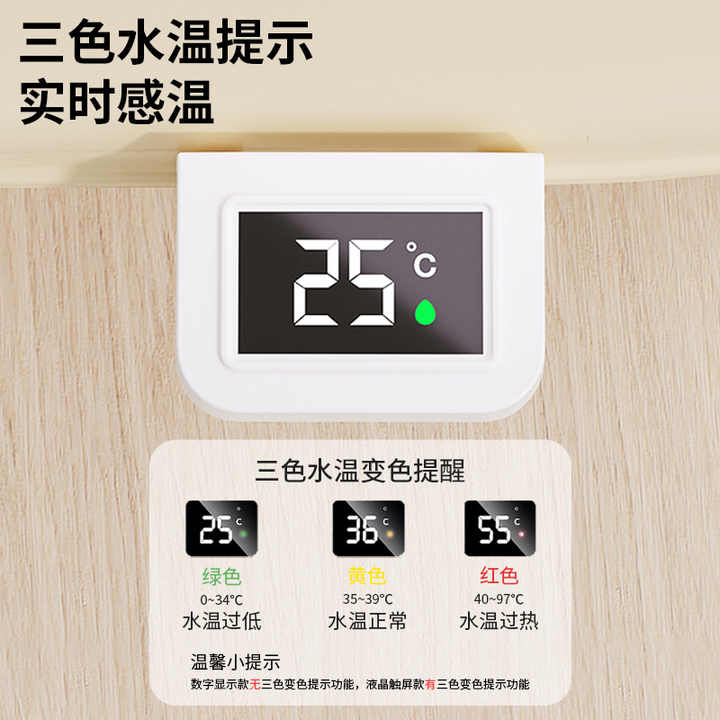 New Foldable Standing Height! Kids Set with Temperature Indicator for Infants and Toddlers