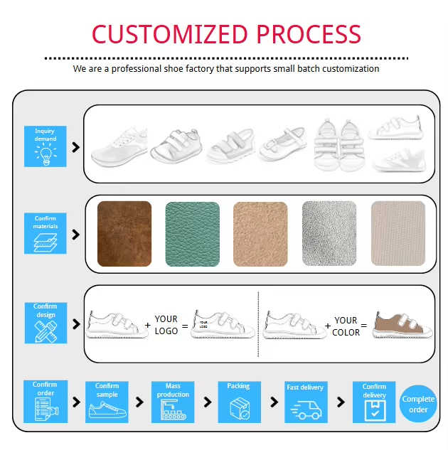 Wholesale Children Designer Minimalist Barefoot Shoes.