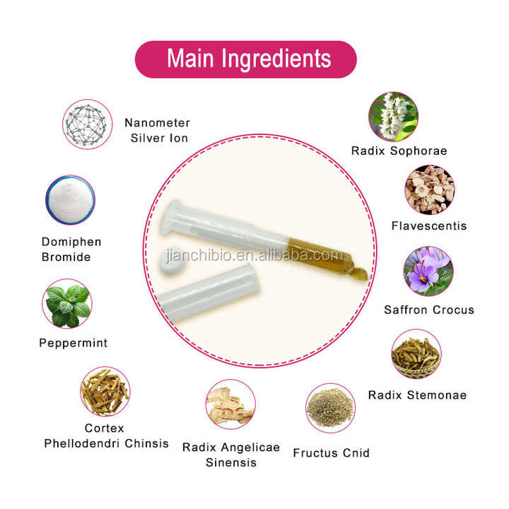 مقويات جنسيه , Sexual enhancers