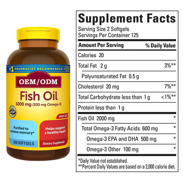 مقويات جنسيه , Sexual enhancers