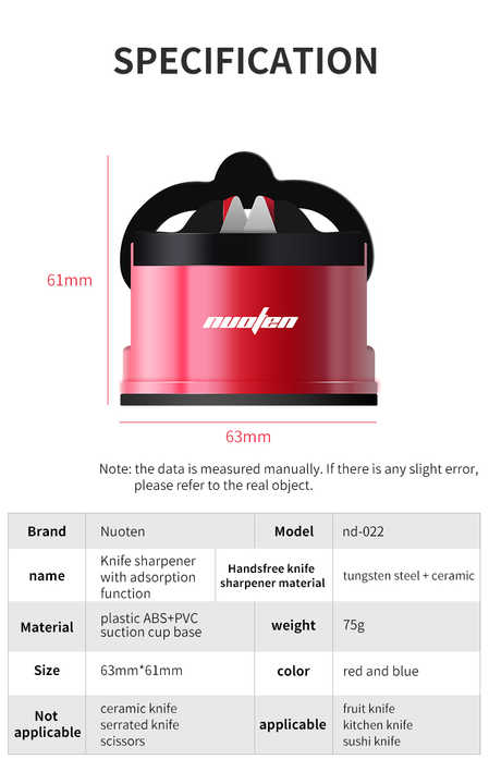 Professional Sharpener Cutting Boards and Equipment