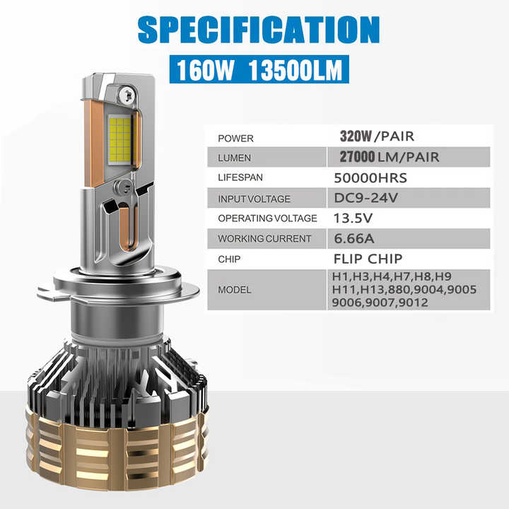 auto spare parts . قطع غيار سيارات