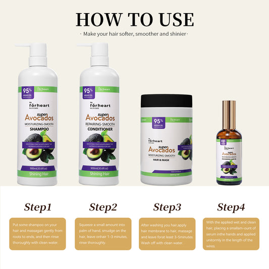 العناية بالشعر