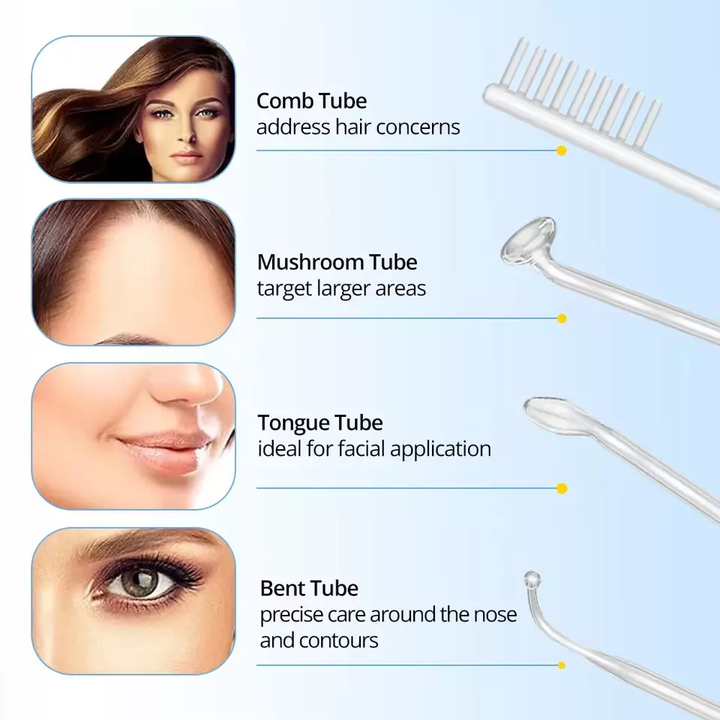اطقم العنايه -منتجات التجميل