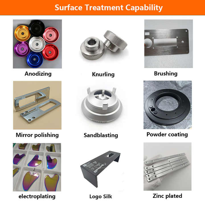 spare parts