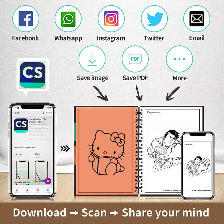 Rocketbook الانصهار الذكية قابلة لإعادة . Rocketbook Fusion Smart Reusable Portable Calendar Do-