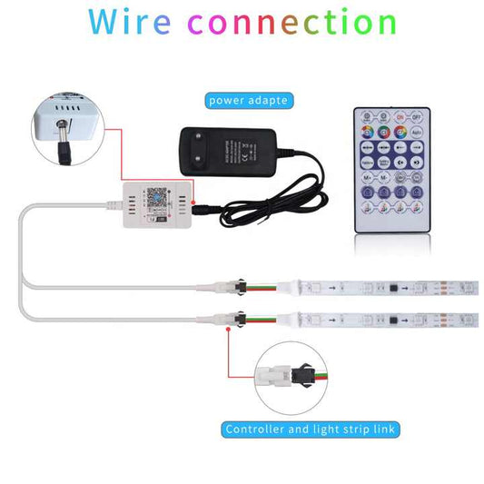 مجموعة كاملة من شريط