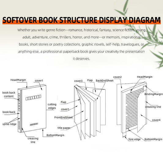 دفاتر تلون ورق سميك