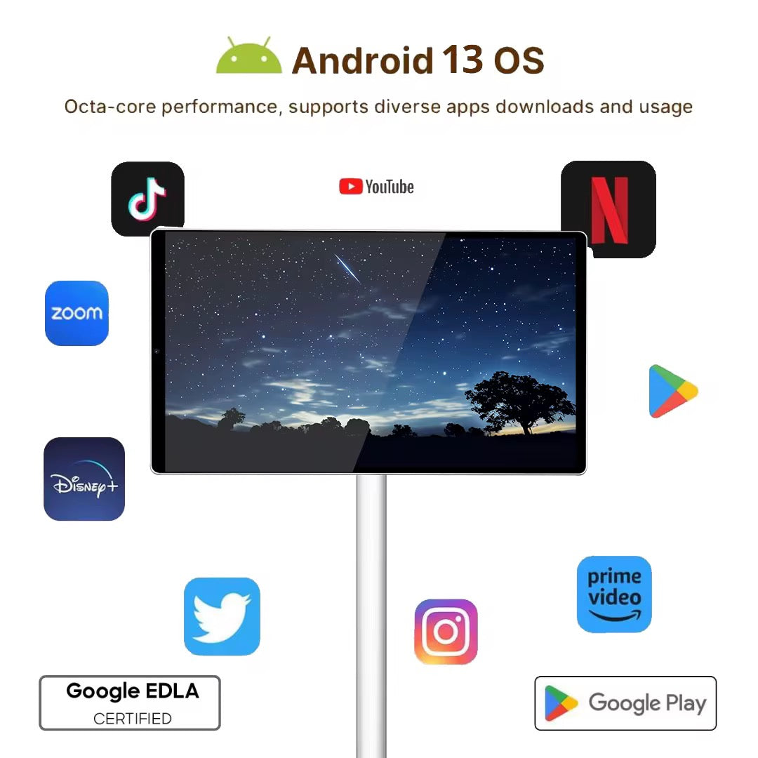 Smart screen with screen