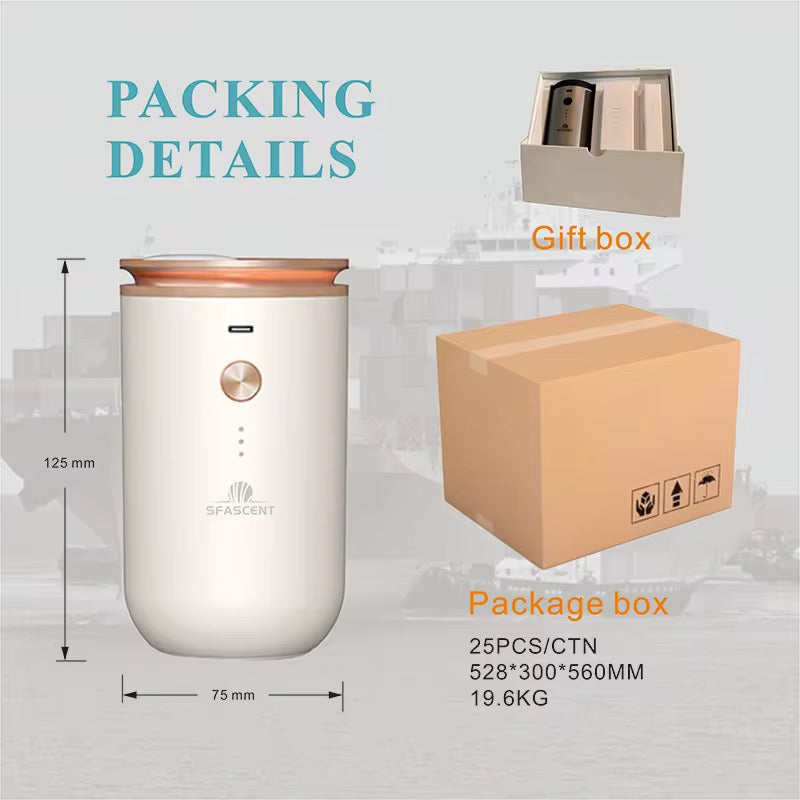 مستلزمات منزليهHome Supplies