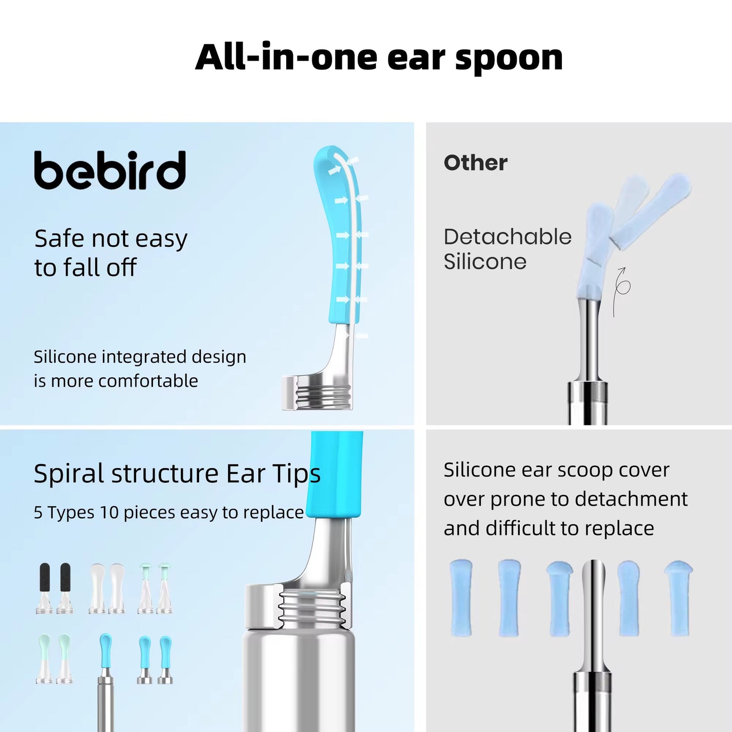 medical devices