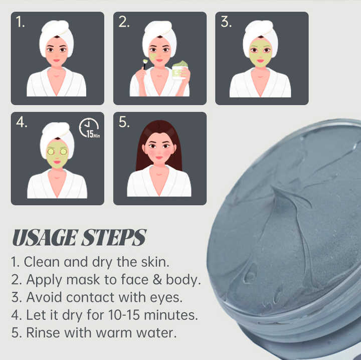 Grey Clay Mask - Care Sets 