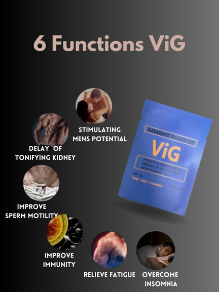مقويات جنسيه , Sexual enhancers
