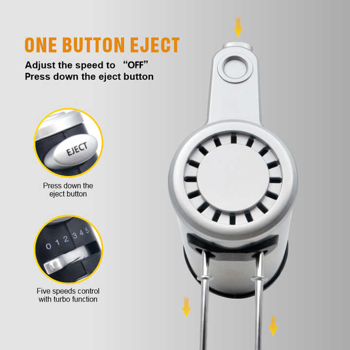 New powerful multifunctional 