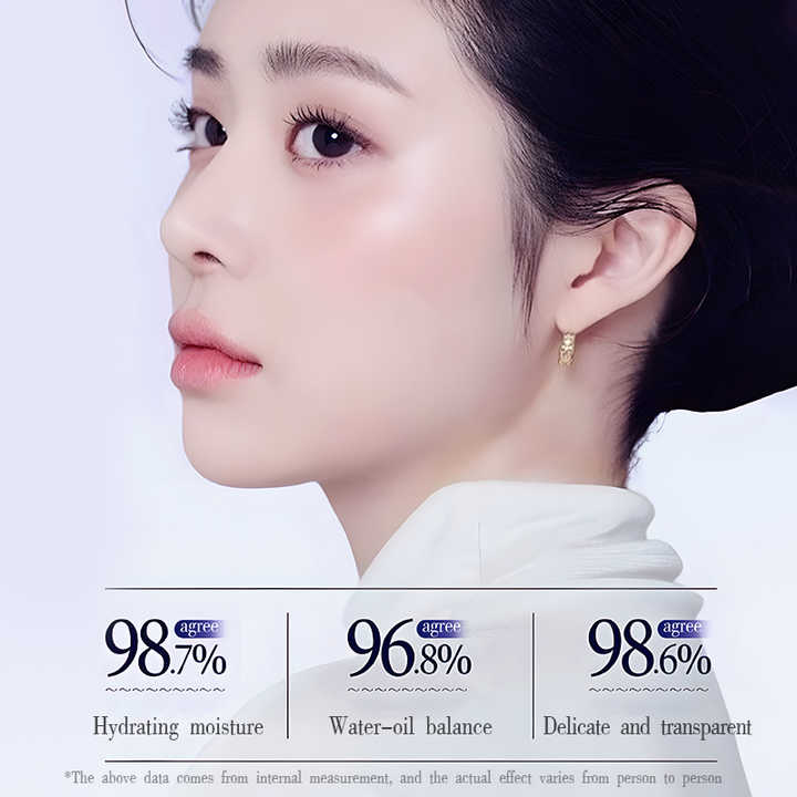 مجموعة العناية بالوجه - Facial Care Set