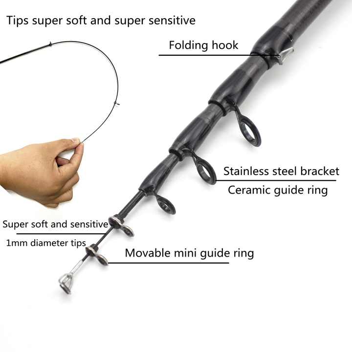 مستلزمات رحلات , Trip supplies