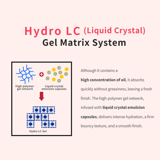 العناية بالجسم