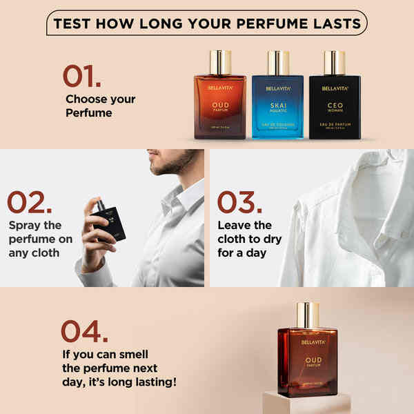 Perfumes 