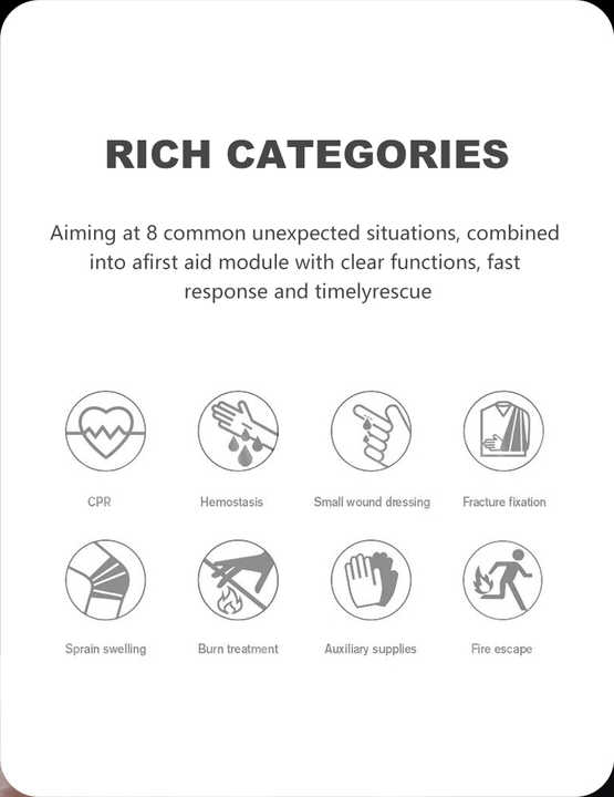 First Aid Kit Professional Tool - High Quality Outdoor Camping 