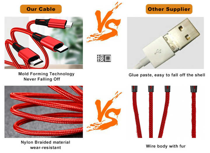 3 in 1 Nylon USB Cable with Custom Logo. 