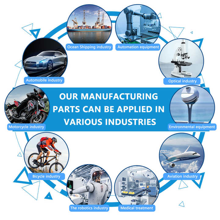 Accessories and modification parts 