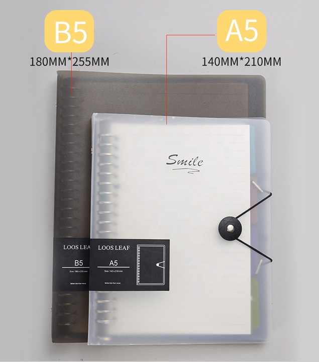 School and office supplies 
