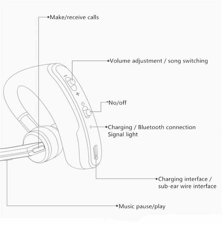 earphone . سماعه