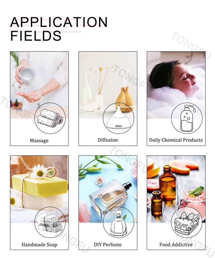 العناية بالشعر