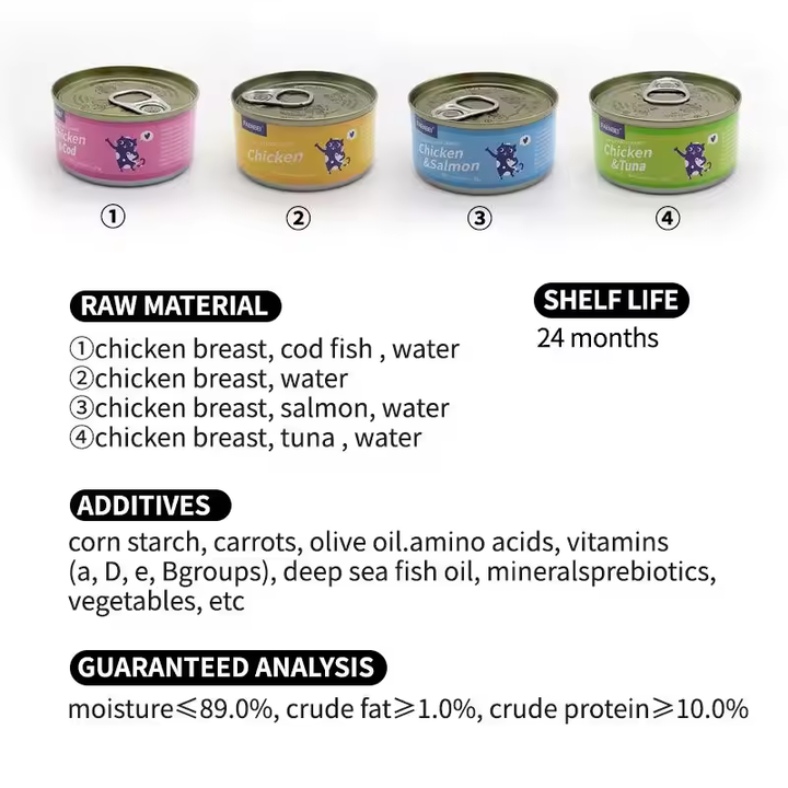 OEM ODM Wholesale Best Selling Wet Pet Food Multi Flavors Cat Cans Wet Pet Food 
