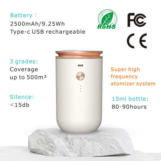 فواحة ذكية صغيرة