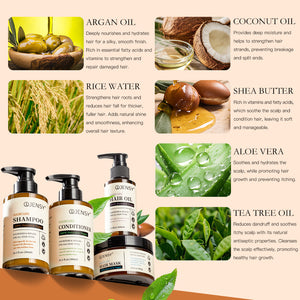 العناية بالشعر