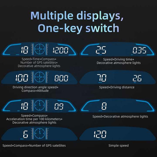 عداد السرعة الرقمي