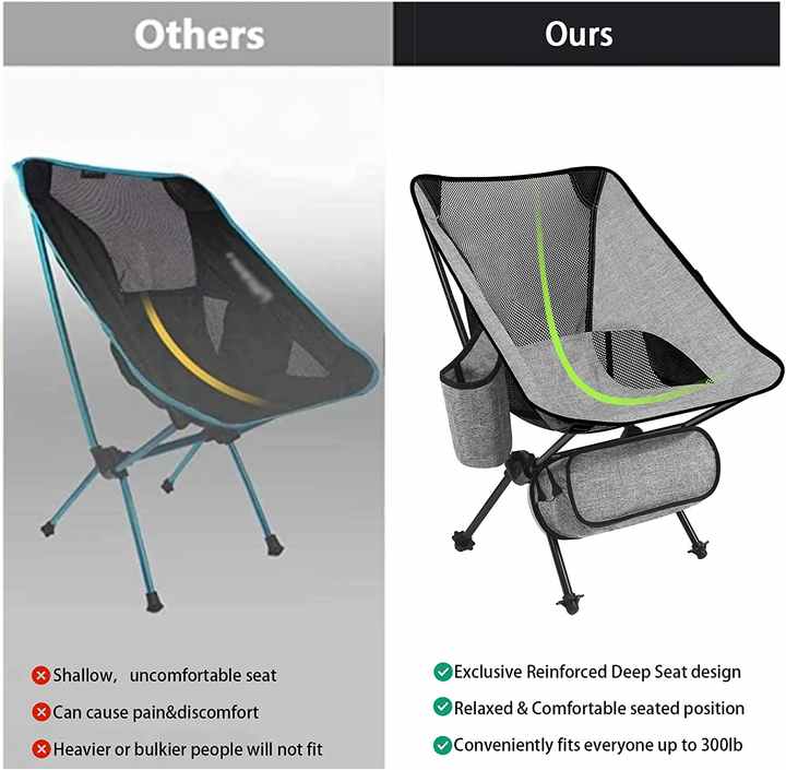 Woqi Outdoor Camping Chairs Lightweight Compact 