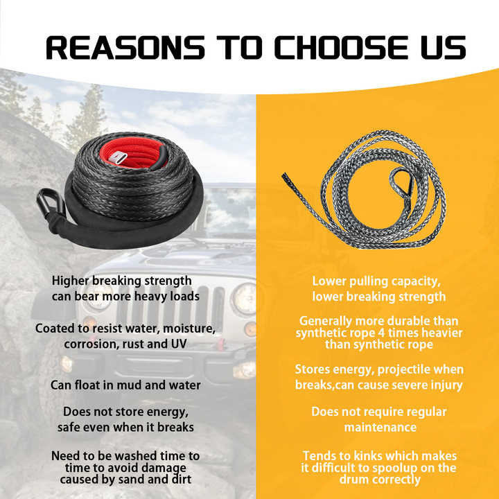 80ft Black Synthetic Winch Rope 24,000 lbs, 