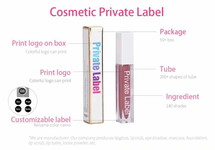lip gloss 