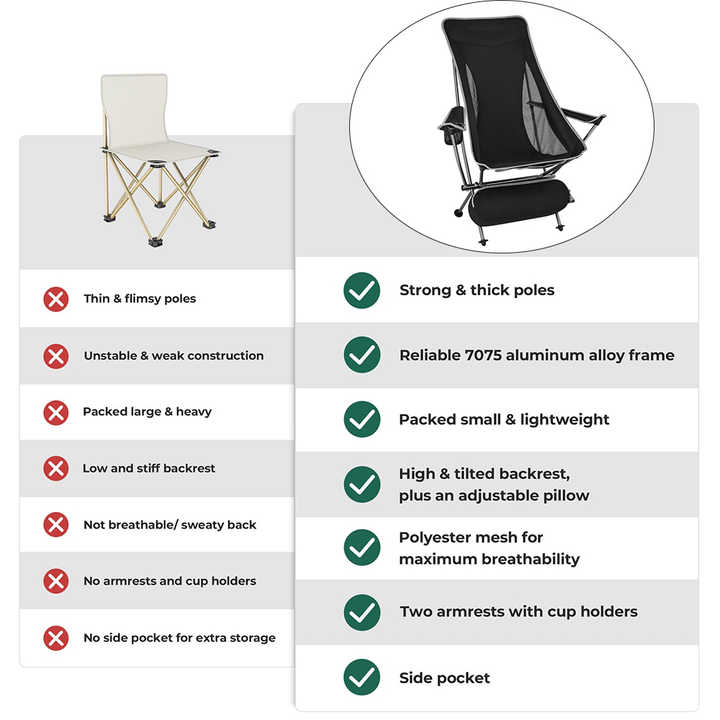 Lightweight, compact and lightweight 7075 armchair 
