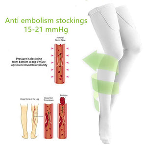 Anti-embolism stockings 