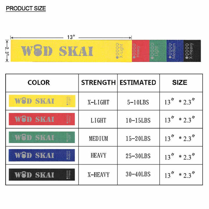 Elastic Loop Resistance Bands for Hips 